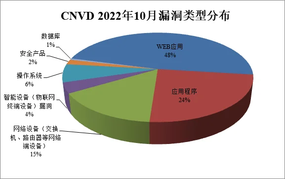 1_20221111_143718952