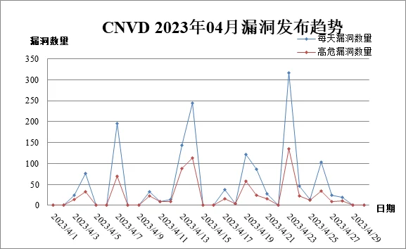 2_20230530_110421321