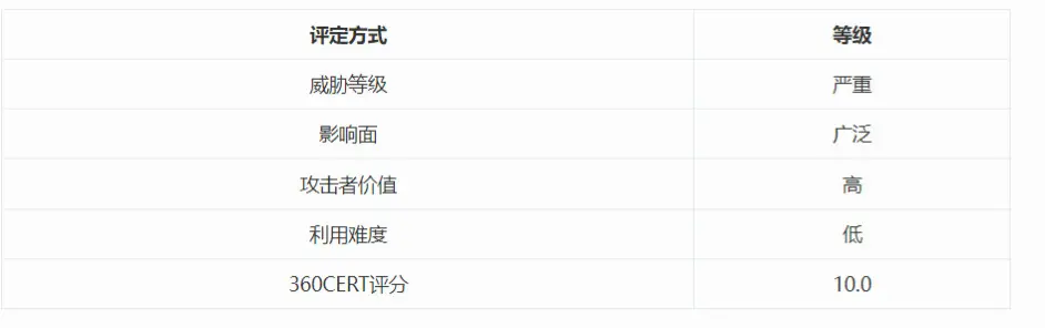 a79cbf683e928260845a3805ef57ba4a65507a16.png@942w_297h_progressive